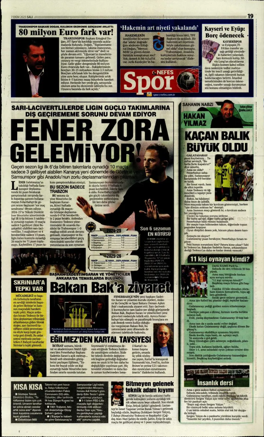 "100 milyonluk hayal kırıklığı" (7 Ekim 2025 spor manşetleri) 10