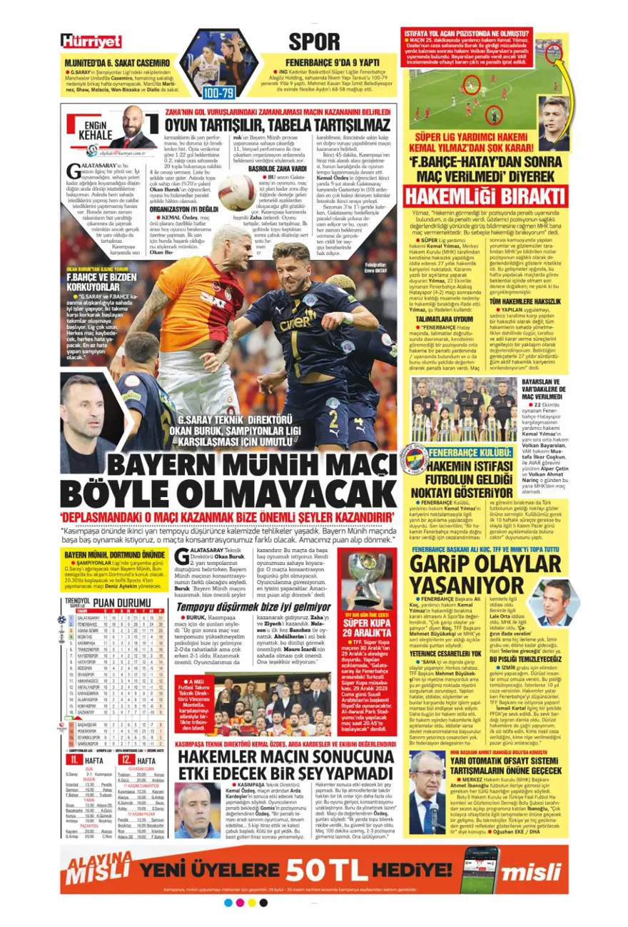 "Hesap farklı hedef aynı" (4 Kasım 2023 spor manşetleri) 25