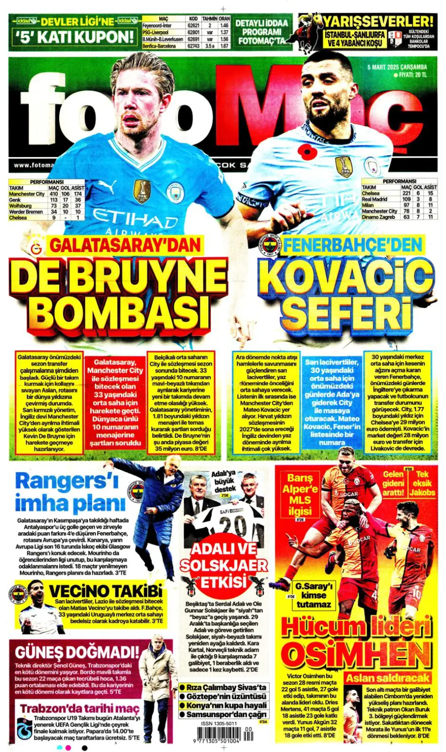 "Gündem yine De Bruyne" (5 Mart 2025 spor manşetleri) 