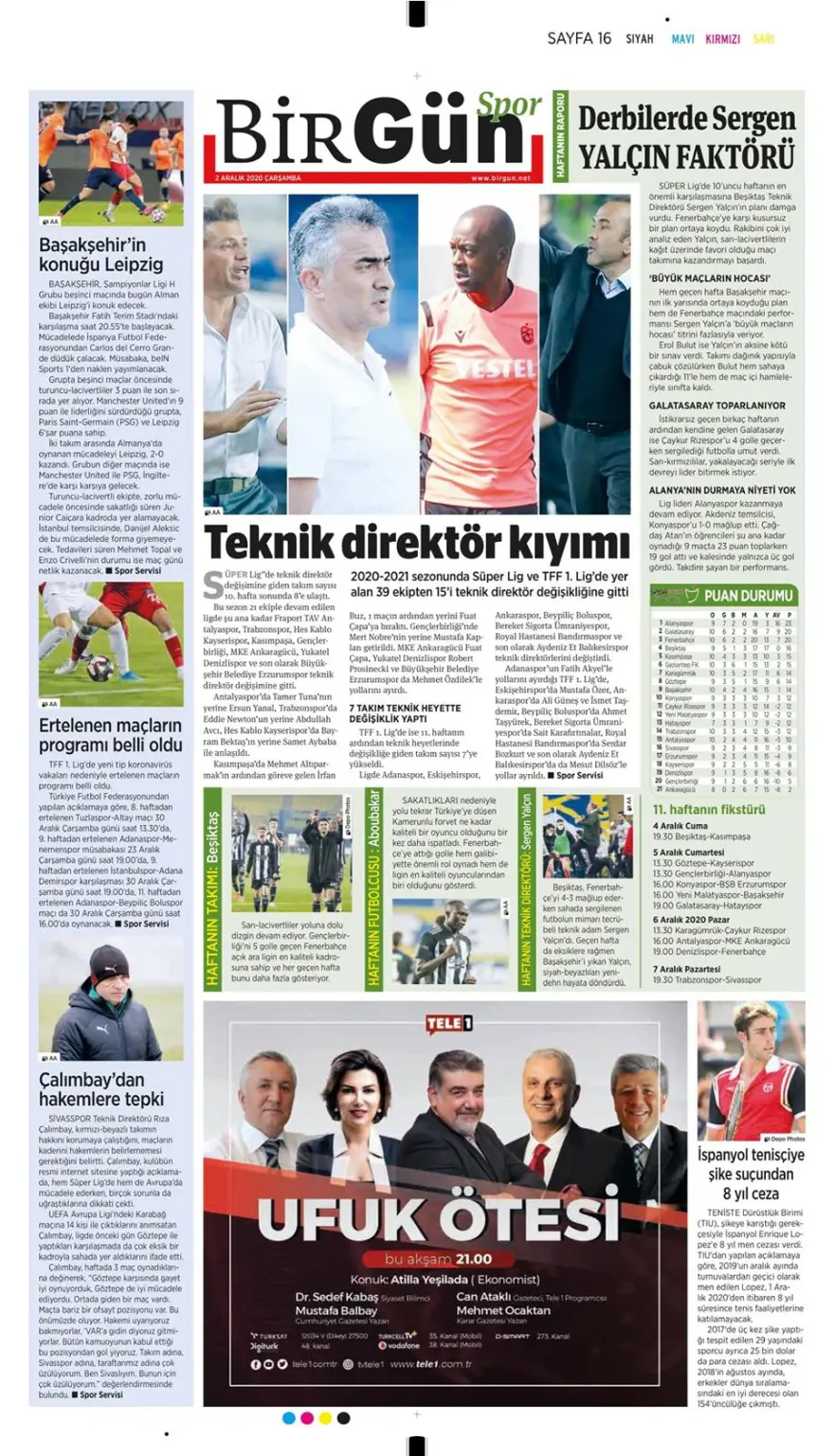 Günün spor manşetleri (2 Aralık 2020) 