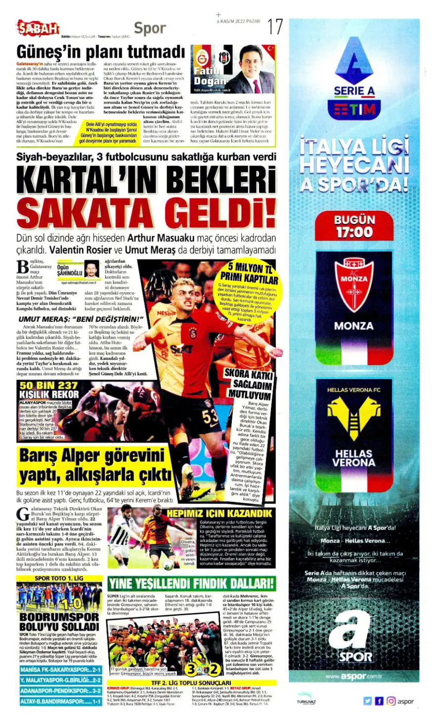 Günün spor manşetleri (6 Kasım 2022) 8