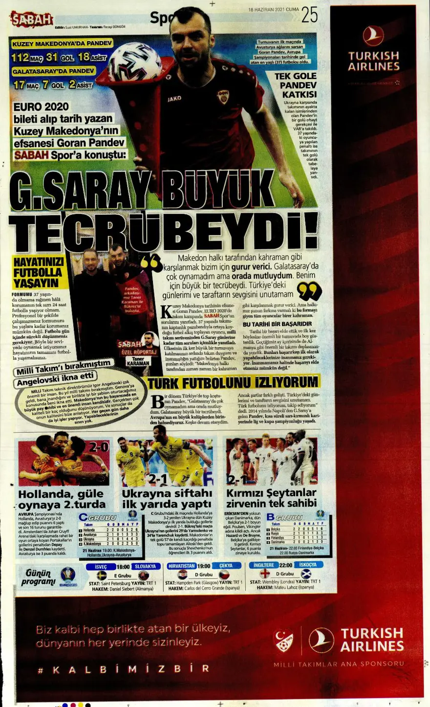 Günün spor manşetleri (18 Haziran 2021) 8