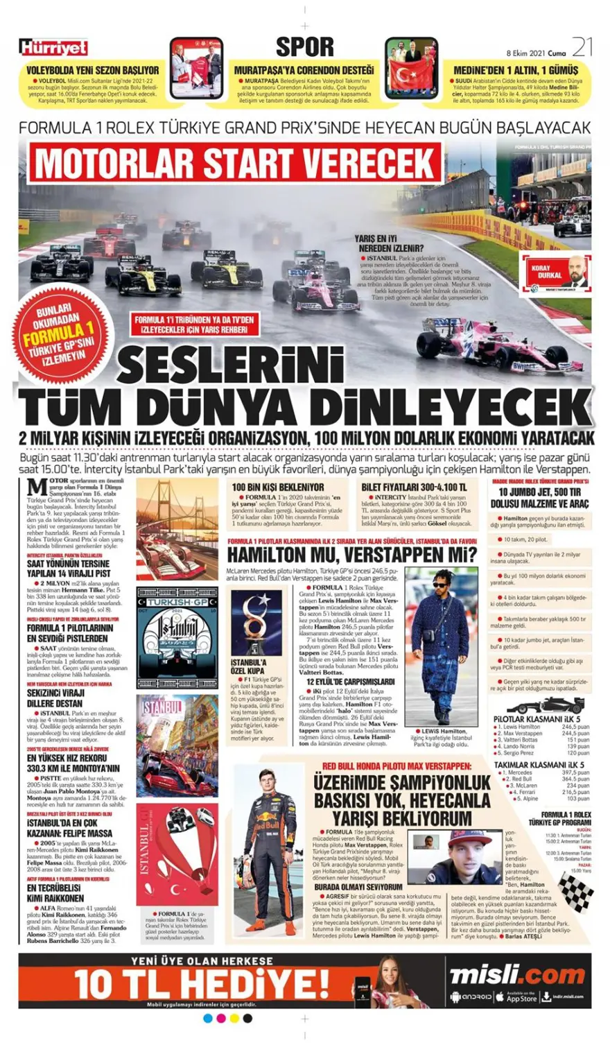 Günün spor manşetleri (8 Ekim 2021) 5