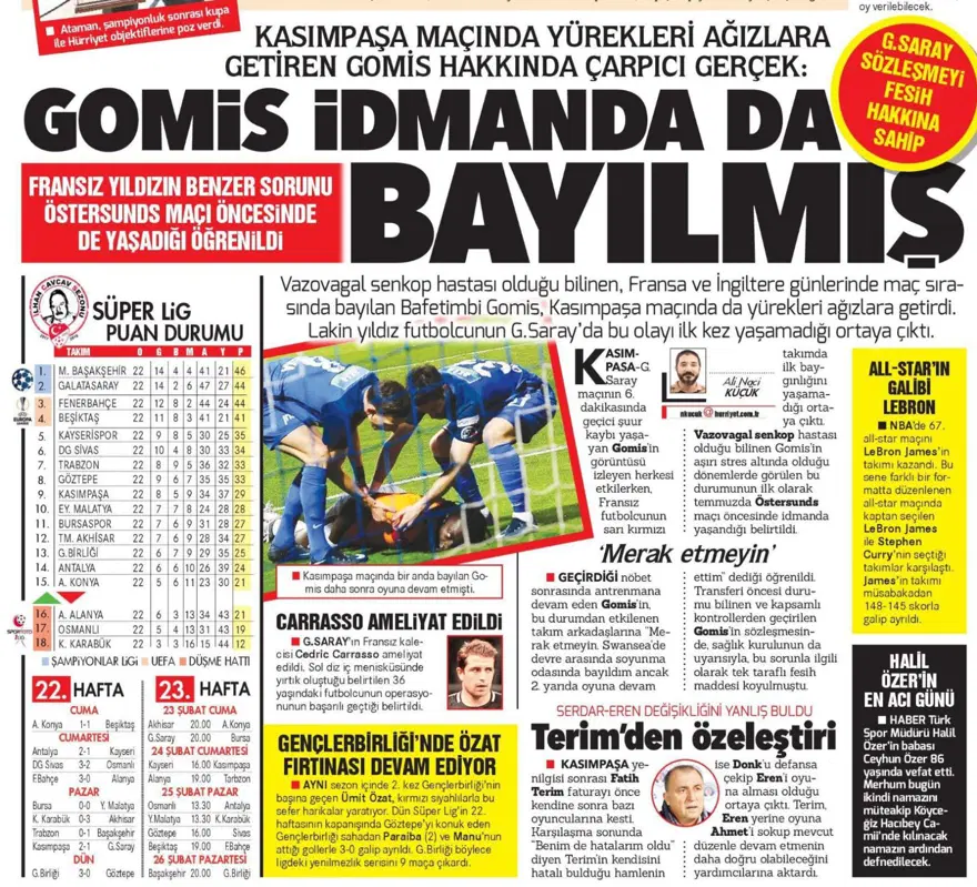 Günün spor gazeteleri (20 Şubat 2018) Günün spor gazeteleri (20 Şubat 2018)