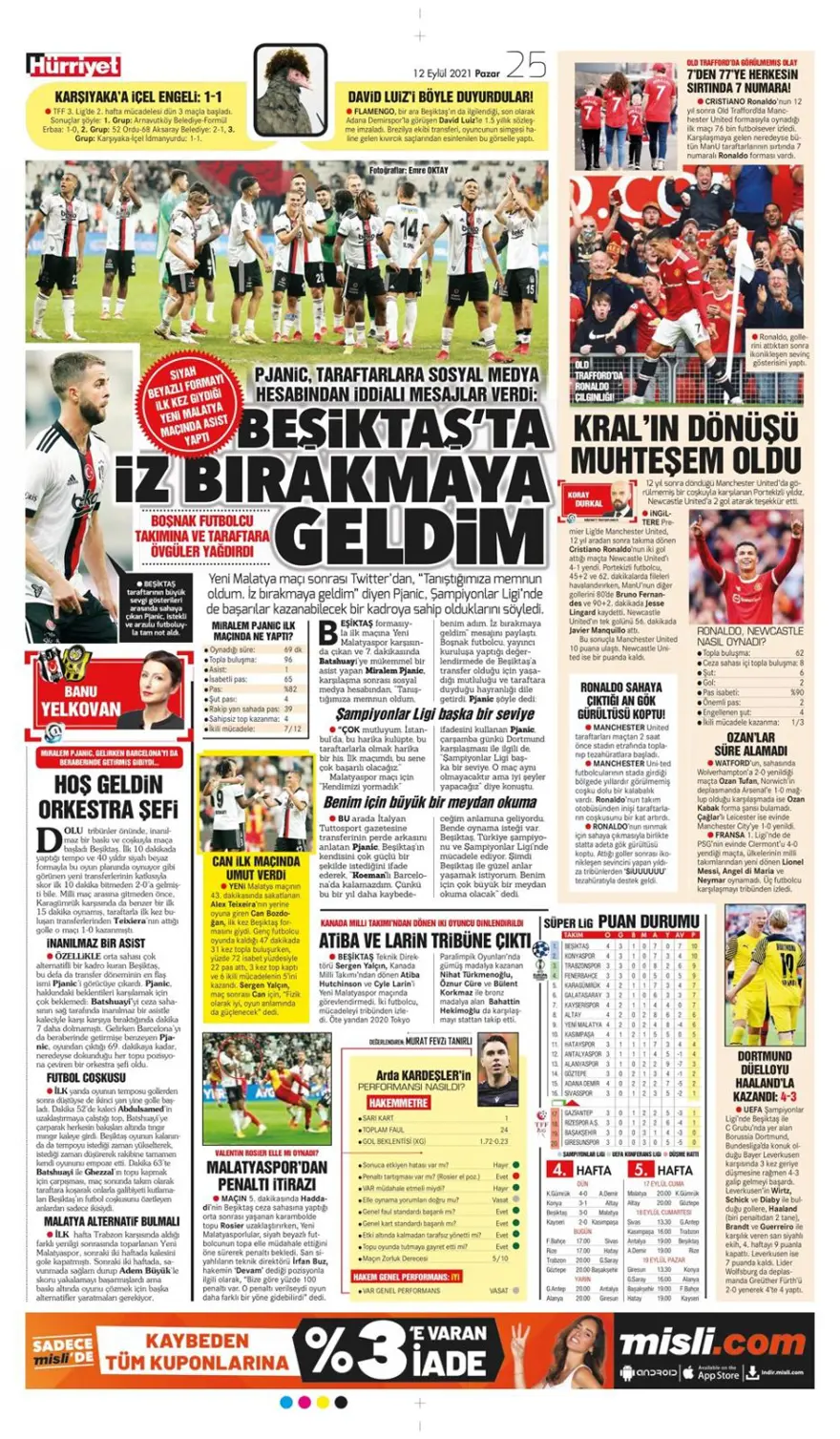 Günün spor manşetleri (12 Eylül 2021) 15 Günün spor manşetleri (12 Eylül 2021) 15