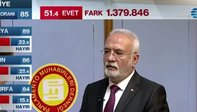 Mustafa Elitaş: CHP kaybetmenin hazımsızlığını yaşamaktadır