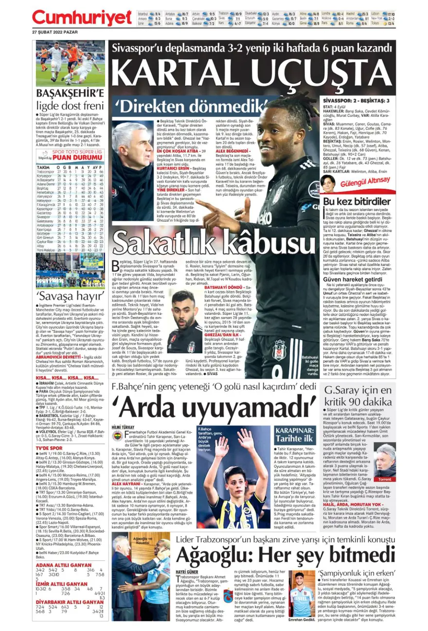 Günün spor manşetleri (27 Şubat 2022) 6