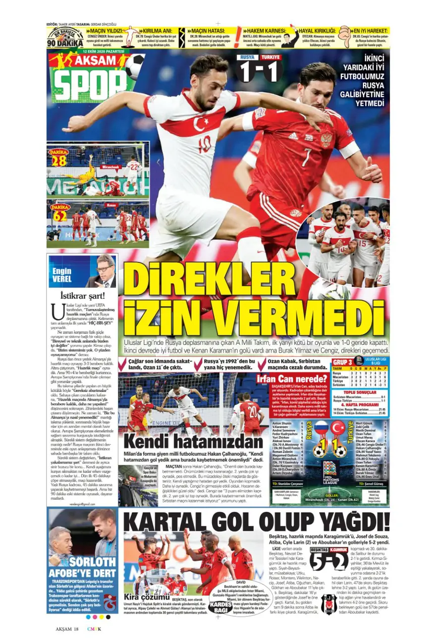 Günün spor manşetleri (12 Ekim 2020) 1