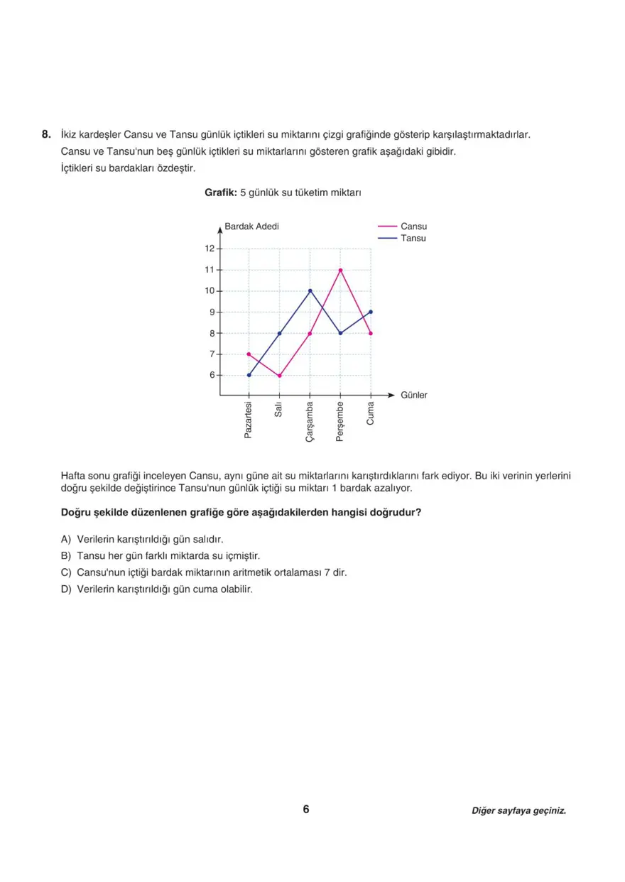 Uğur Okulları LGS-2 sayısal deneme sınavı 5