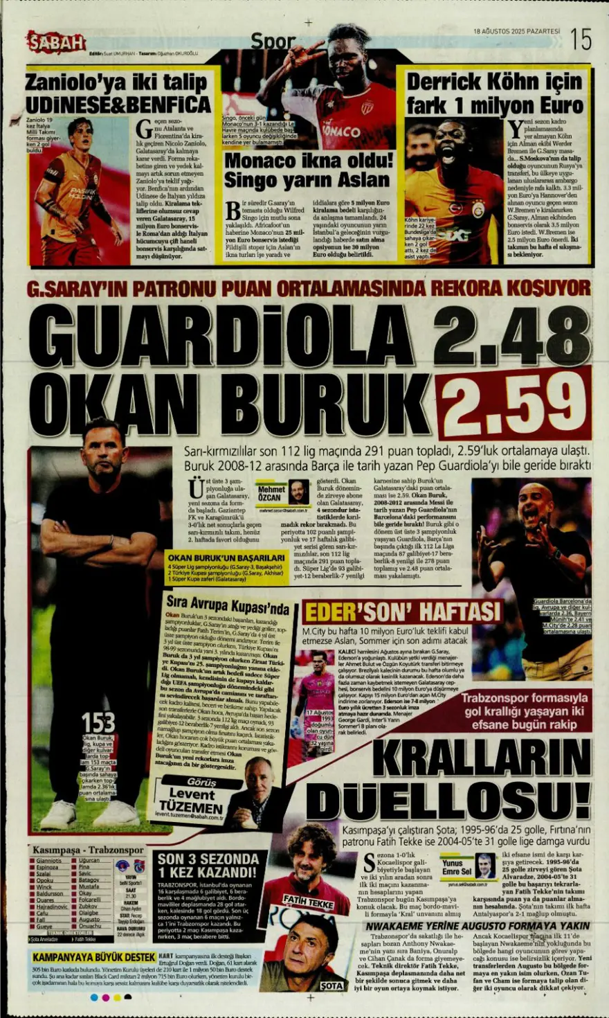 "Coşkudan kaosa" (18 Ağustos spor manşetleri) 14 "Coşkudan kaosa" (18 Ağustos spor manşetleri) 14