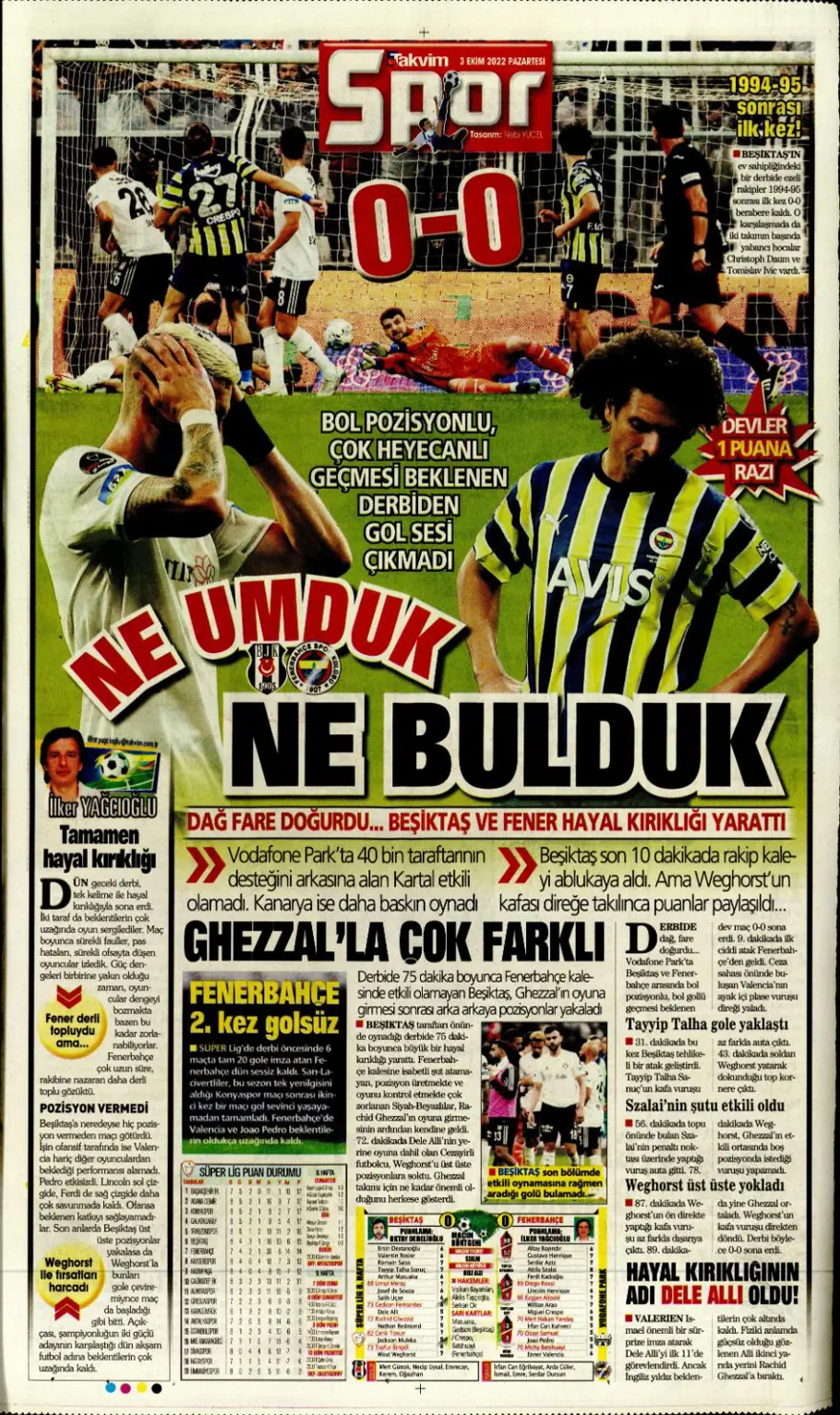 Günün spor manşetleri (3 Ekim 2022) 15