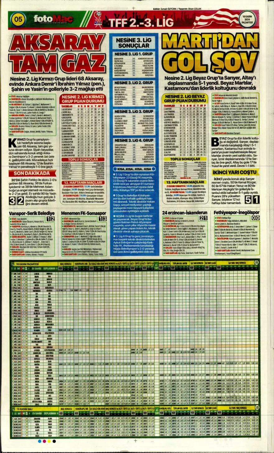 “Fenerbahçe’de dev takas” (18Kasım 2024 spor manşetleri) 14