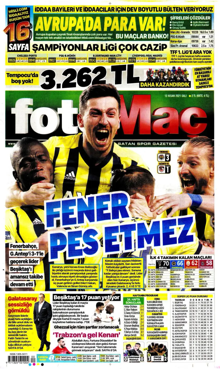 Günün spor manşetleri (13 Nisan 2021) 2