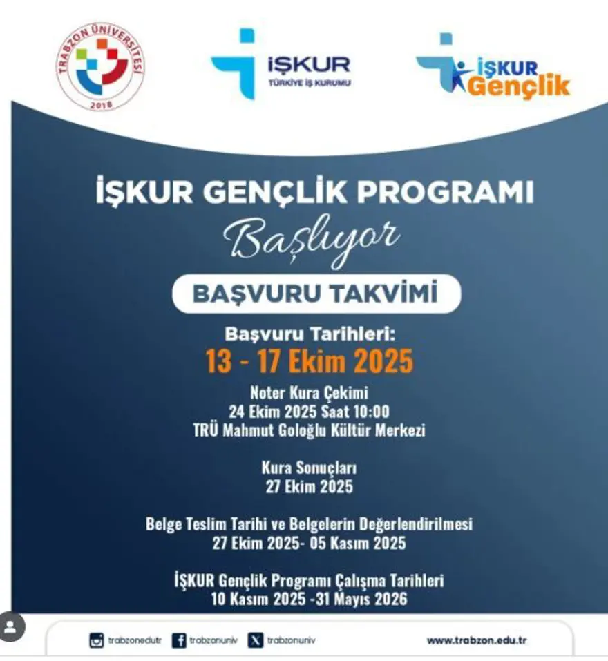 TRABZON ÜNİVERSİTESİ İŞKUR GENÇLİK PROGRAMI KURA TARİHİ 2 TRABZON ÜNİVERSİTESİ İŞKUR GENÇLİK PROGRAMI KURA TARİHİ 2
