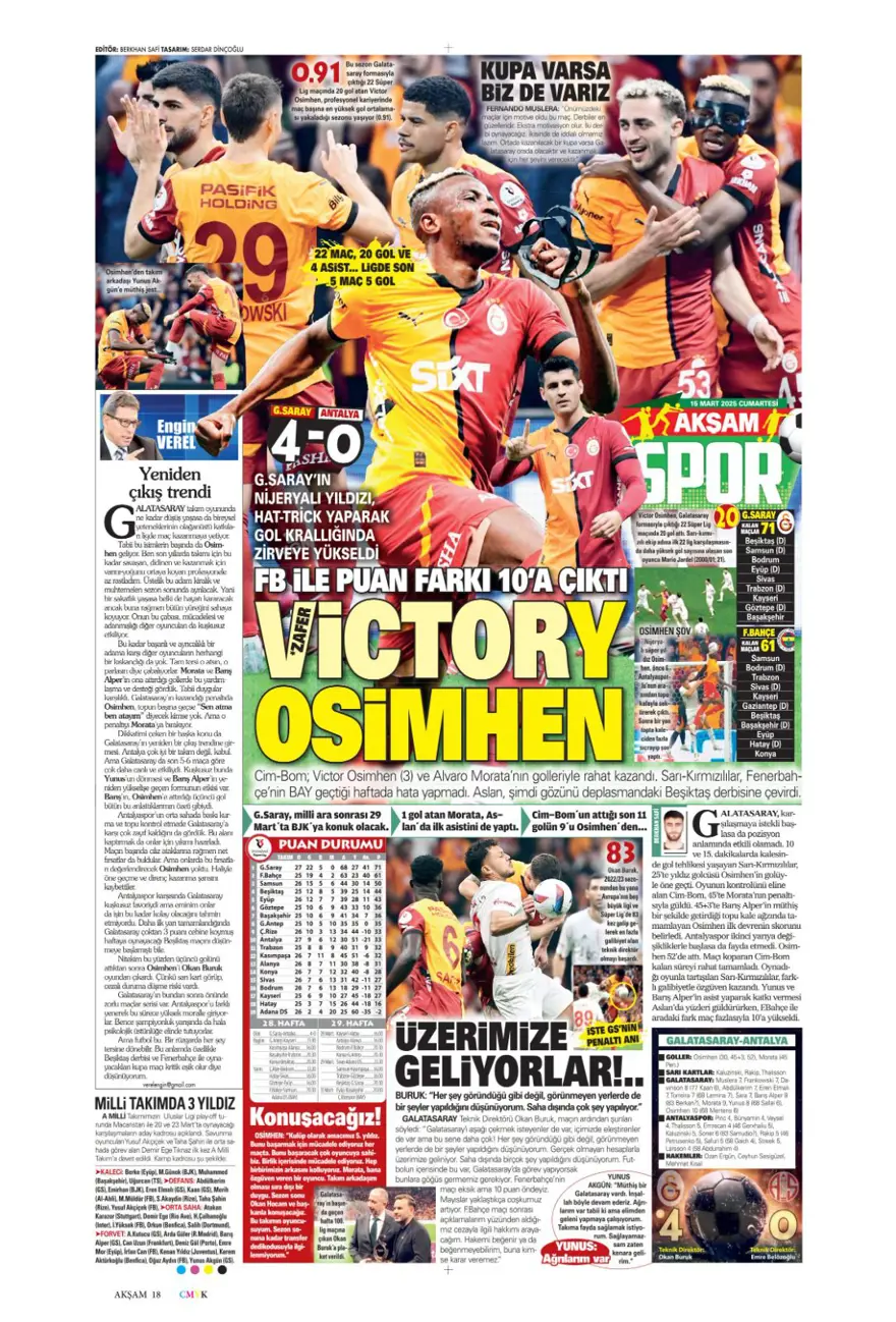 "Zirvede tek başına" (15 Mart 2025 spor manşetleri) 1