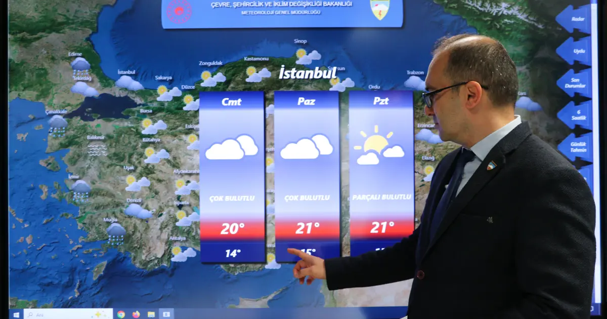 Hafta sonu yağış var mı? İstanbul, Ankara ve İzmir'de hava durumu