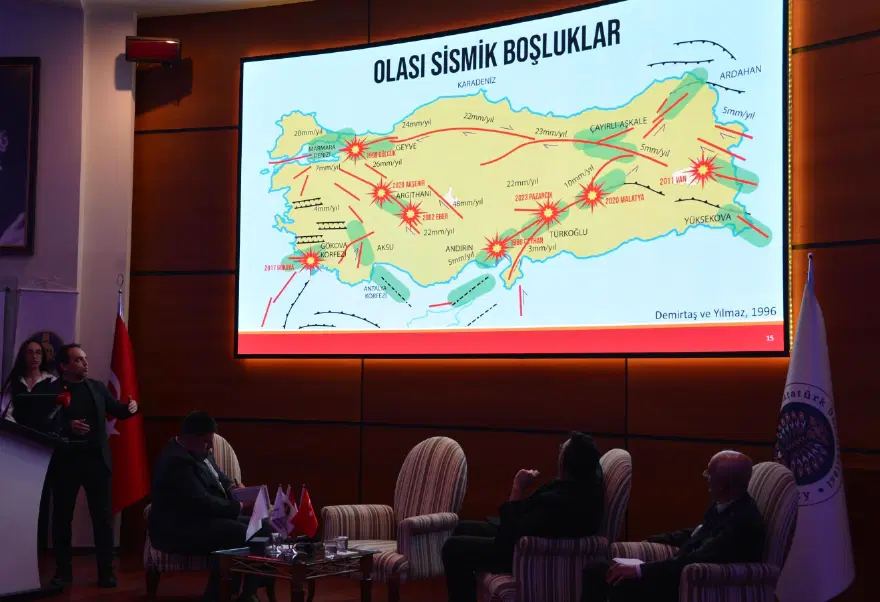 İKİ BÖLGEYE DİKKAT! 1