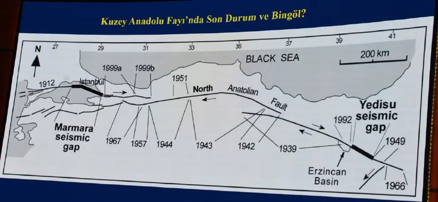 BİNGÖL SİSMİK BOŞLUĞU 2