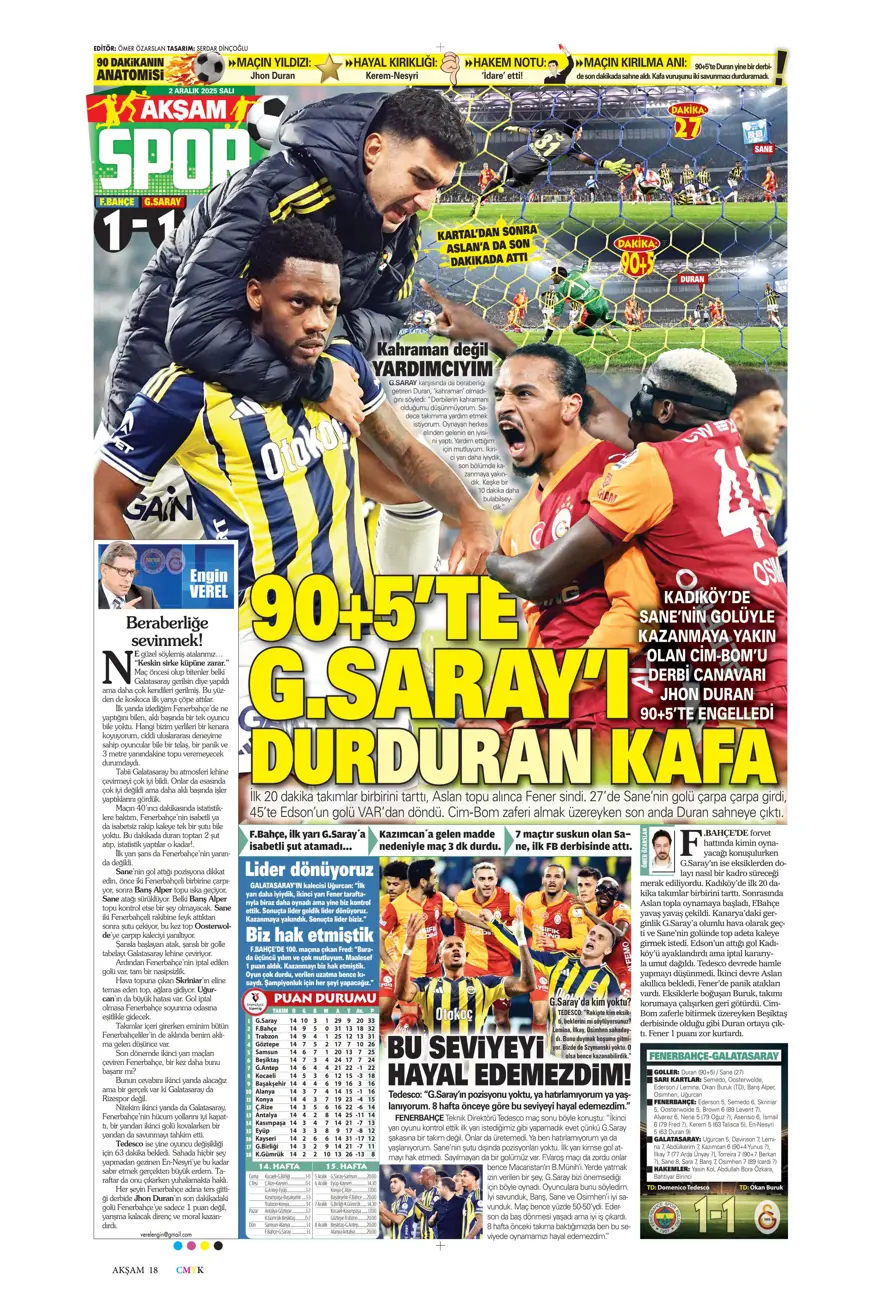 "Aslan salladı, Kanarya yıkılmadı" (2 Aralık 2025 spor manşetleri) 