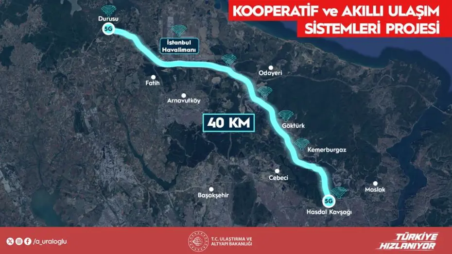 İstanbul'un ilk akıllı yolu hizmete girdi: Yola düşen nesne bile sürücüye bildirim gidecek