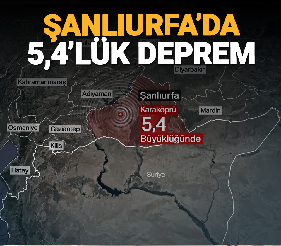 Şanlıurfa Hilvan’da Büyük Deprem: Çevre İller de Sallandı