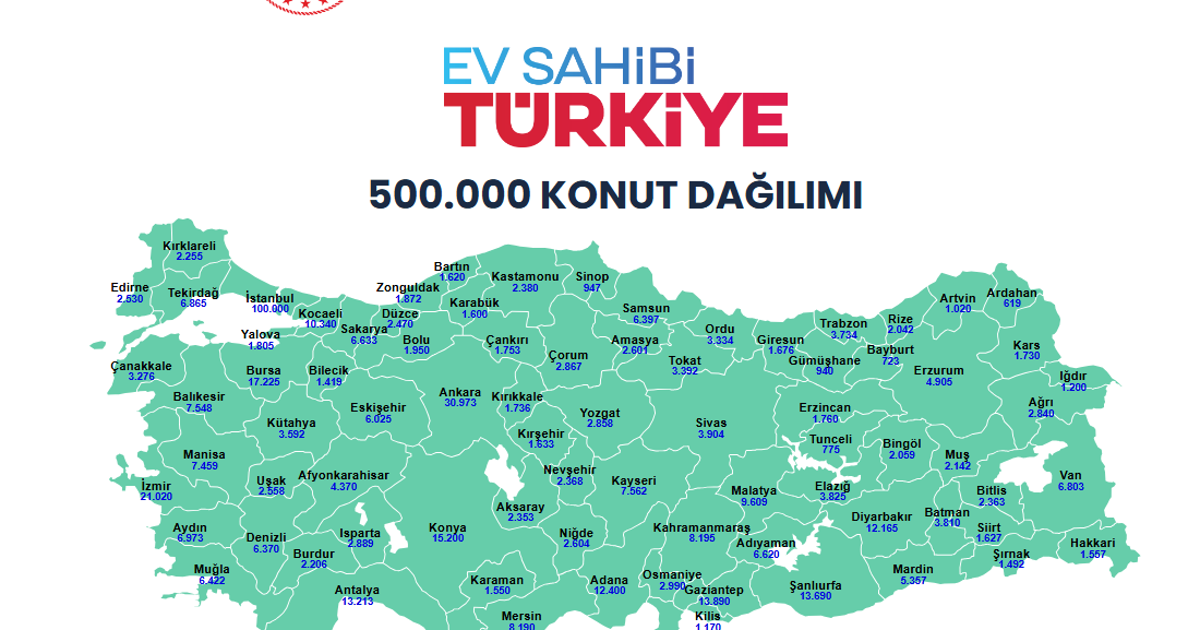 81 ilde 500 bin konut | Hangi ilçelere kaç konut yapılacak?