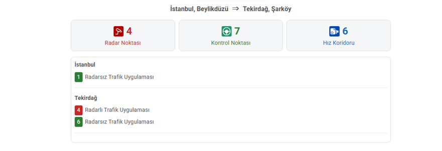 Radar noktaları artık haritada. İçişleri Bakanlığı'ndan yeni sistem 4