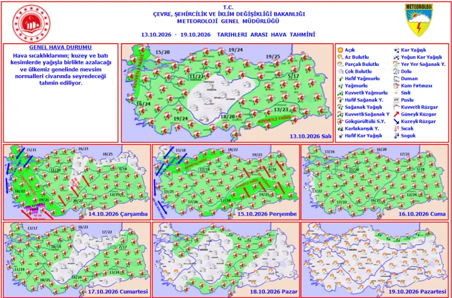 METEOROLOJİ HAFTALIK RAPOR 5