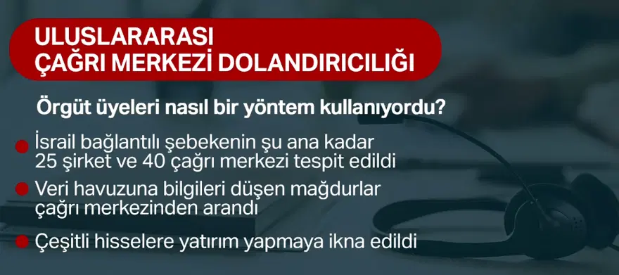 Dolandırıcılar dolandırılmak istememiş. İş görüşmelerinde adayları yalan makinesine bağlamışlar 4