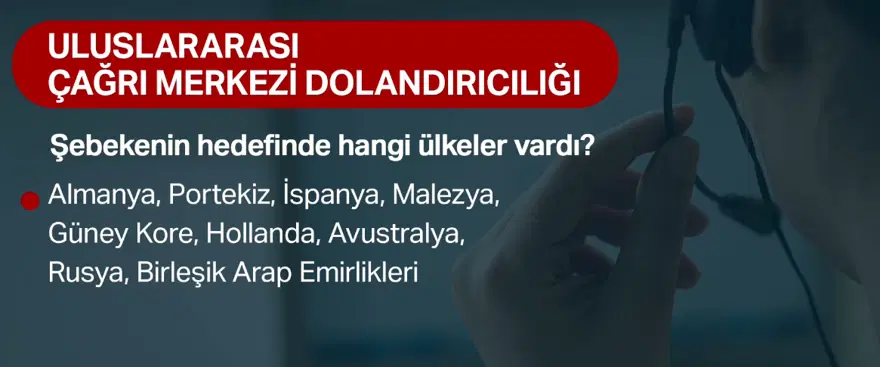 Dolandırıcılar dolandırılmak istememiş. İş görüşmelerinde adayları yalan makinesine bağlamışlar 7