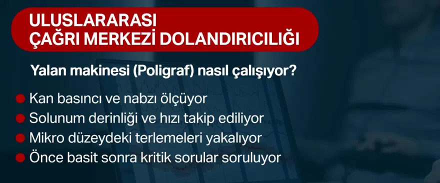 Yalan makinesi nasıl çalışıyor? 5