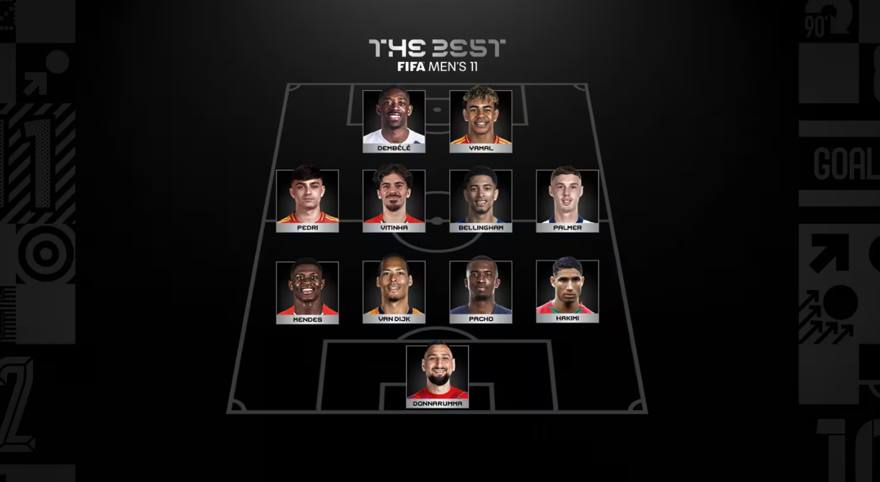 FIFA futbolda 2025'in en iyilerini seçti 7