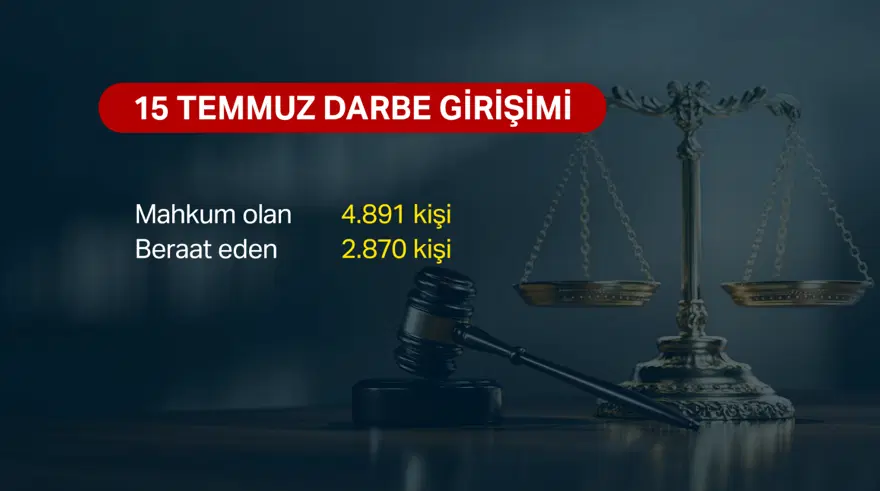 İADE SÜÜREÇLERİ NEDEN BU KADAR UZUN SÜRÜYOR? 6