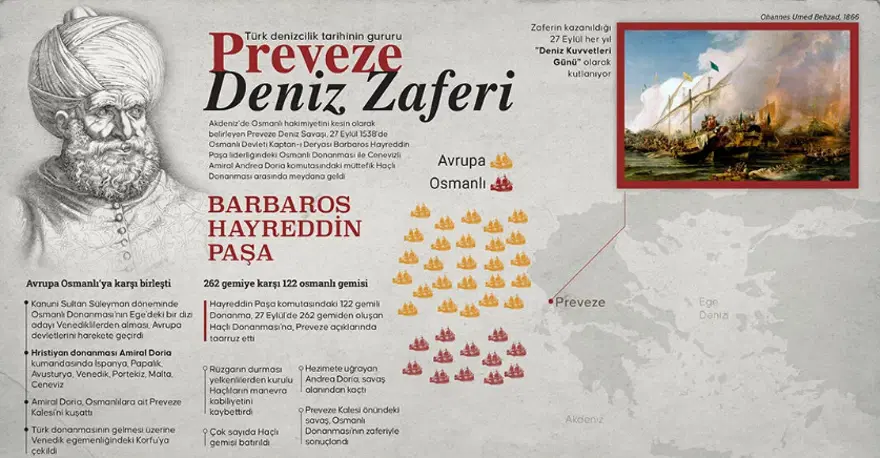 TÜRK HAKİMİYETİ PEKİŞTİ 4