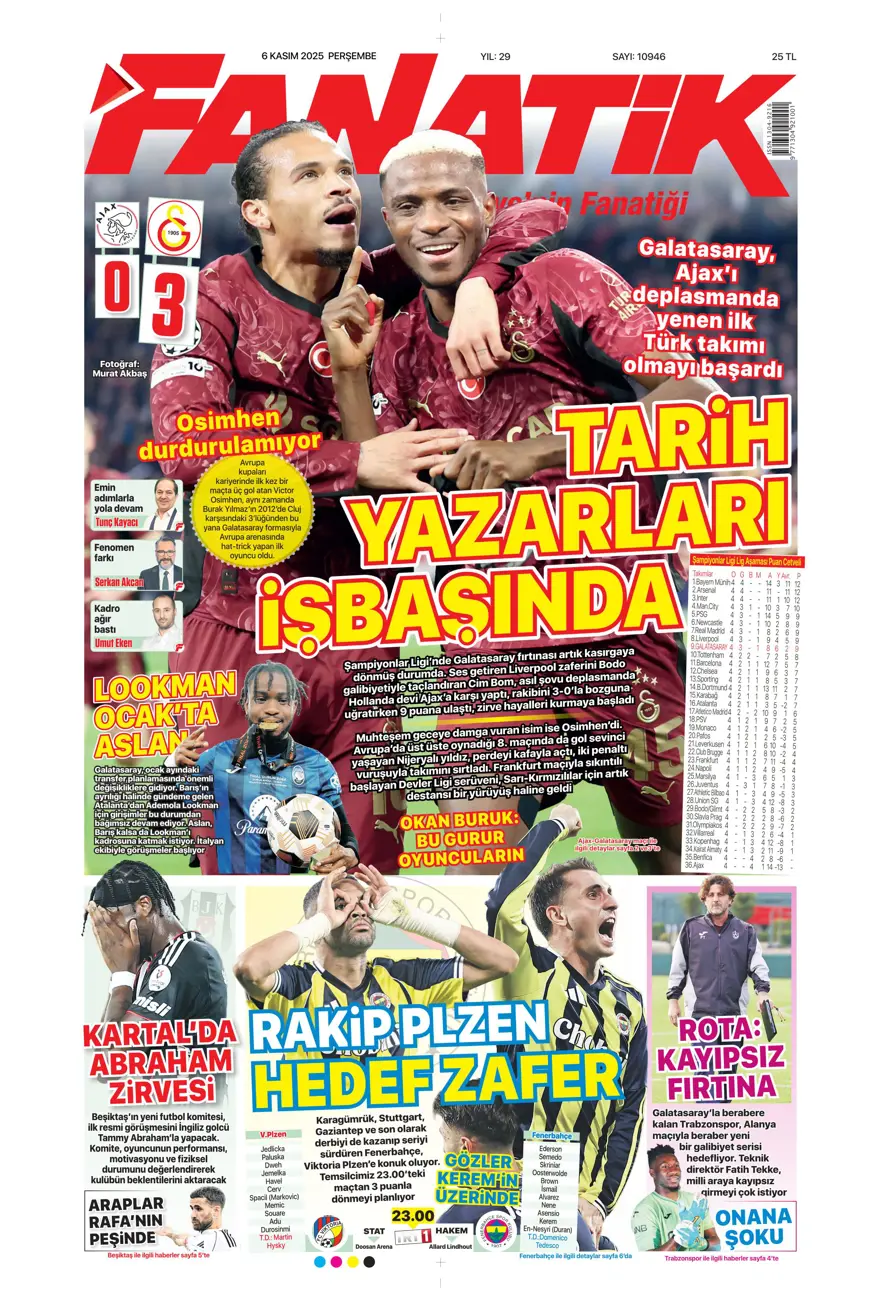 "Devler Ligi'nin Aslan'ı" (6 Kasım 2025 spor manşetleri) 