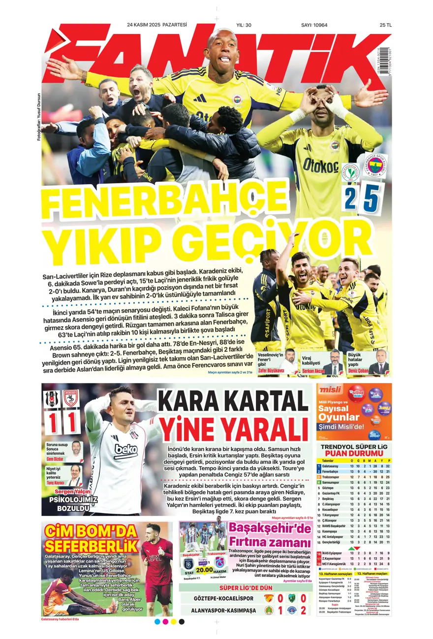 "5'inci viteste derbiye" (24 Kasım 2025 spor manşetleri) 1