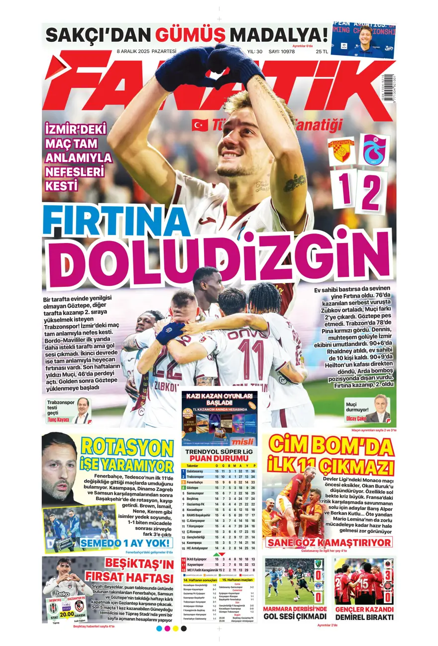 "Doludizgin fırtına" (8 Aralık 2025 spor manşetleri) 