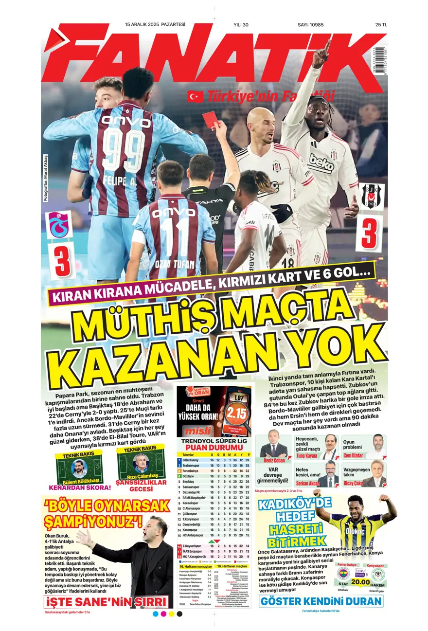 "Her şey var, kazanan yok" (15 Aralık 2025 spor manşetleri) 1 "Her şey var, kazanan yok" (15 Aralık 2025 spor manşetleri) 1