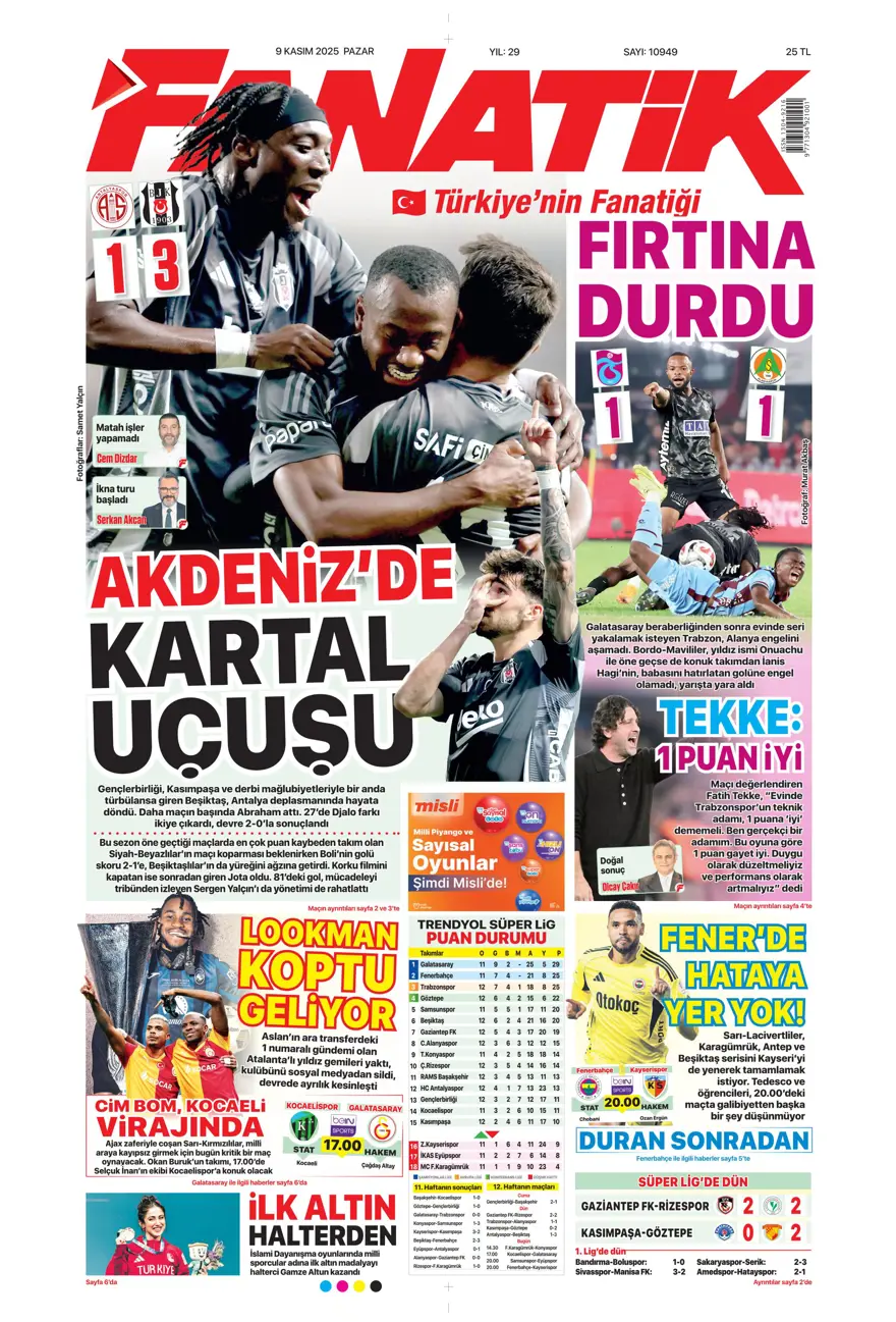 "İlaç gibi geldi" (9 Kasım 2025 spor manşetleri) "İlaç gibi geldi" (9 Kasım 2025 spor manşetleri)