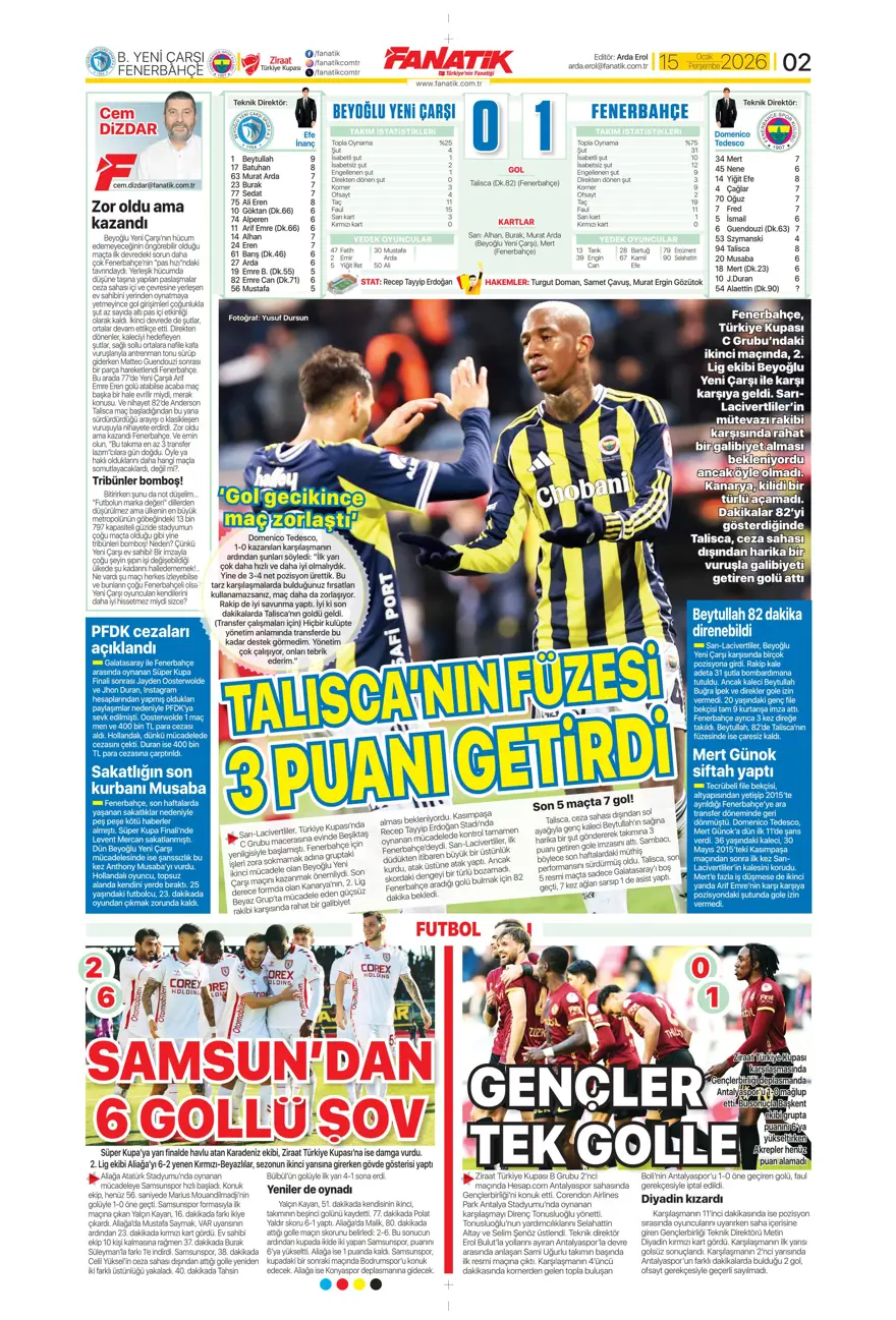 "Orta sahaya nokta atışı" (15 Ocak 2026 spor manşetleri) 18 "Orta sahaya nokta atışı" (15 Ocak 2026 spor manşetleri) 18