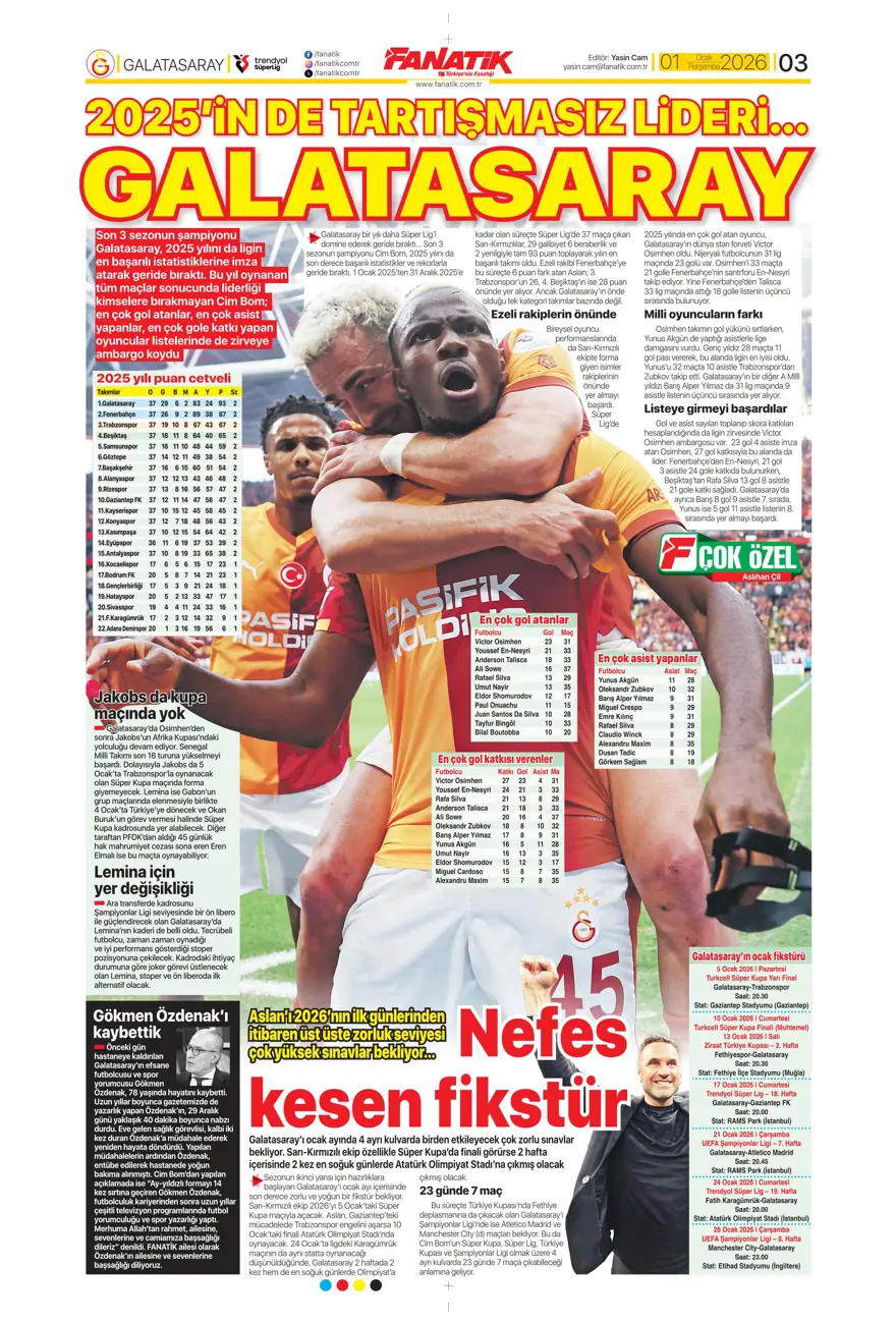 "Kiralık çözümü Ugarte" (1 Ocak 2026 spor manşetleri)
 20