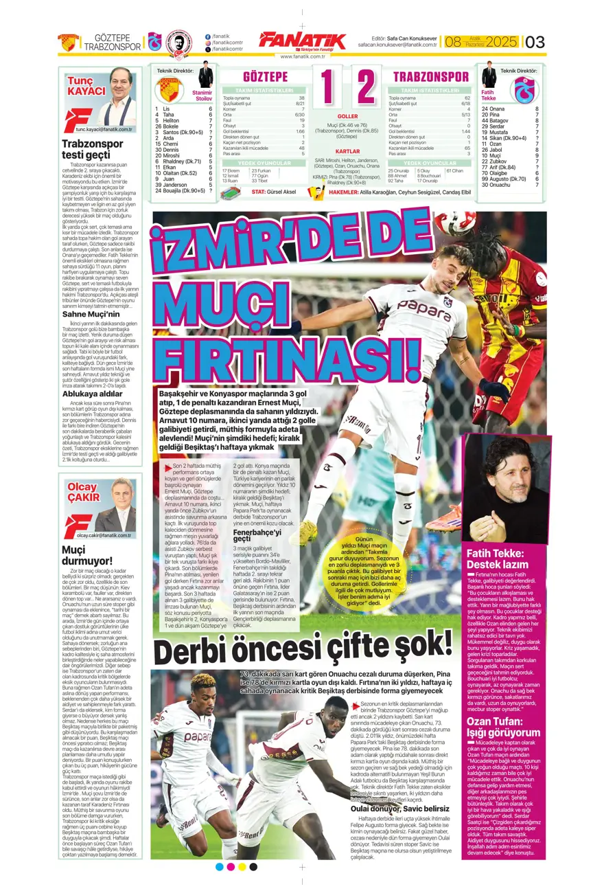 "Doludizgin fırtına" (8 Aralık 2025 spor manşetleri) 24