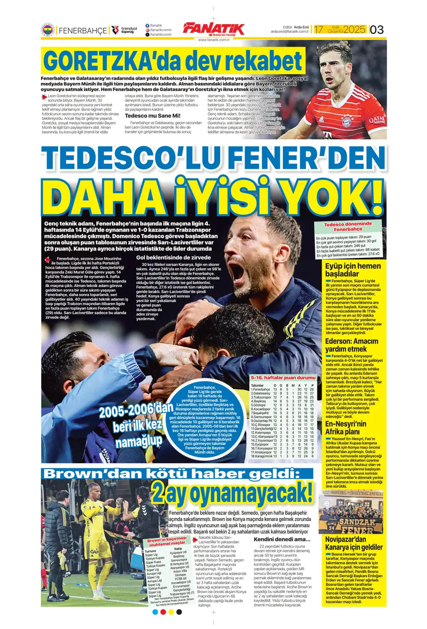 "Lemina'nın veliahtı Dennis" (17 Aralık 2025 spor manşetleri) 5