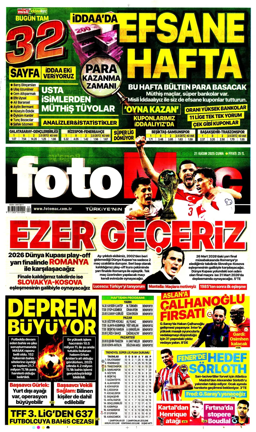 "Balkan turuyla Amerika'ya" (21 Kasım 2025 spor manşetleri) 13