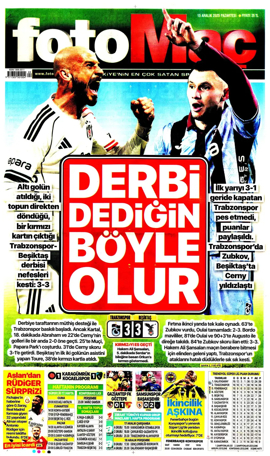 "Her şey var, kazanan yok" (15 Aralık 2025 spor manşetleri) "Her şey var, kazanan yok" (15 Aralık 2025 spor manşetleri)