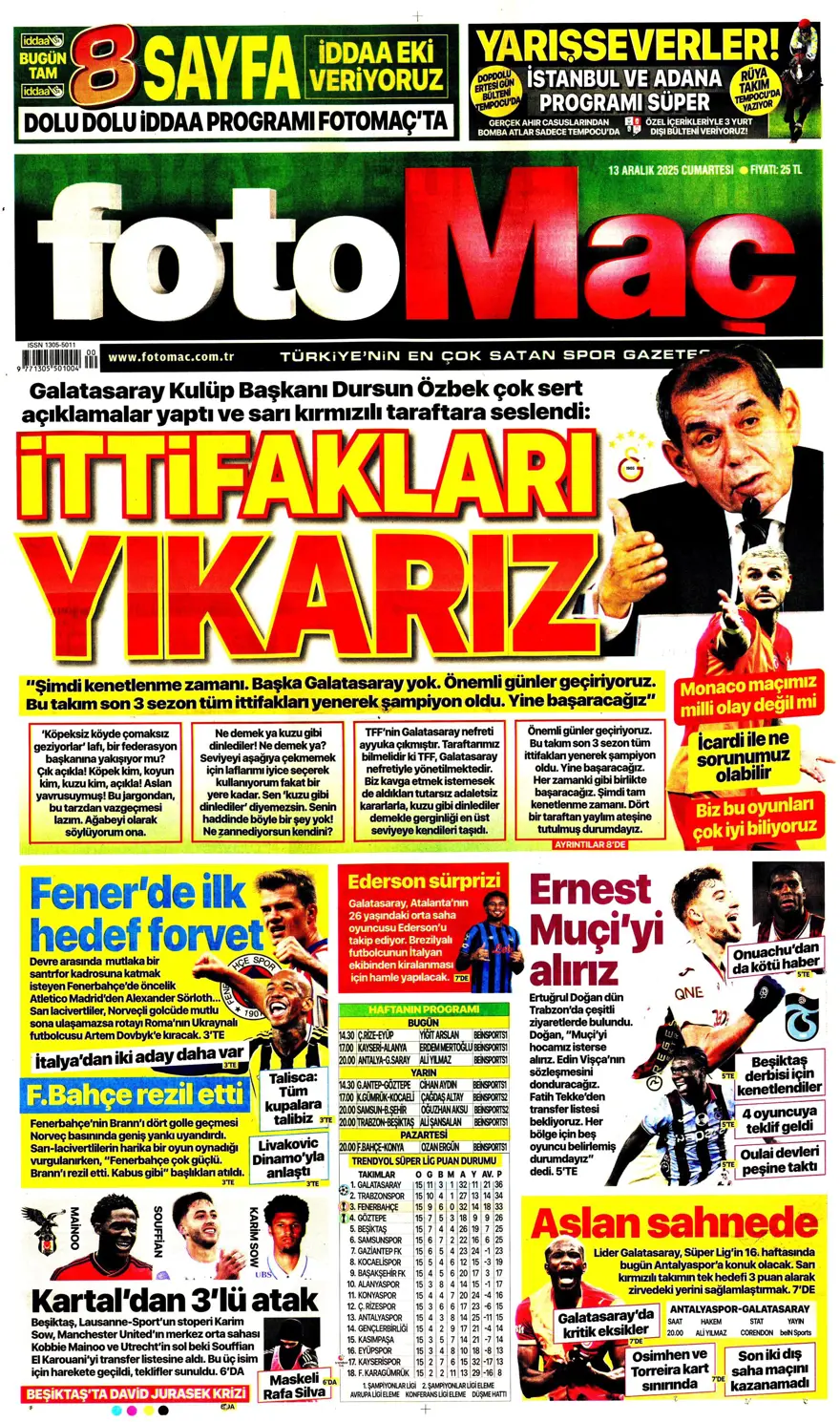 "Avrupa tamam, sıra ligde" (13 Aralık 2025 spor manşetleri) 1