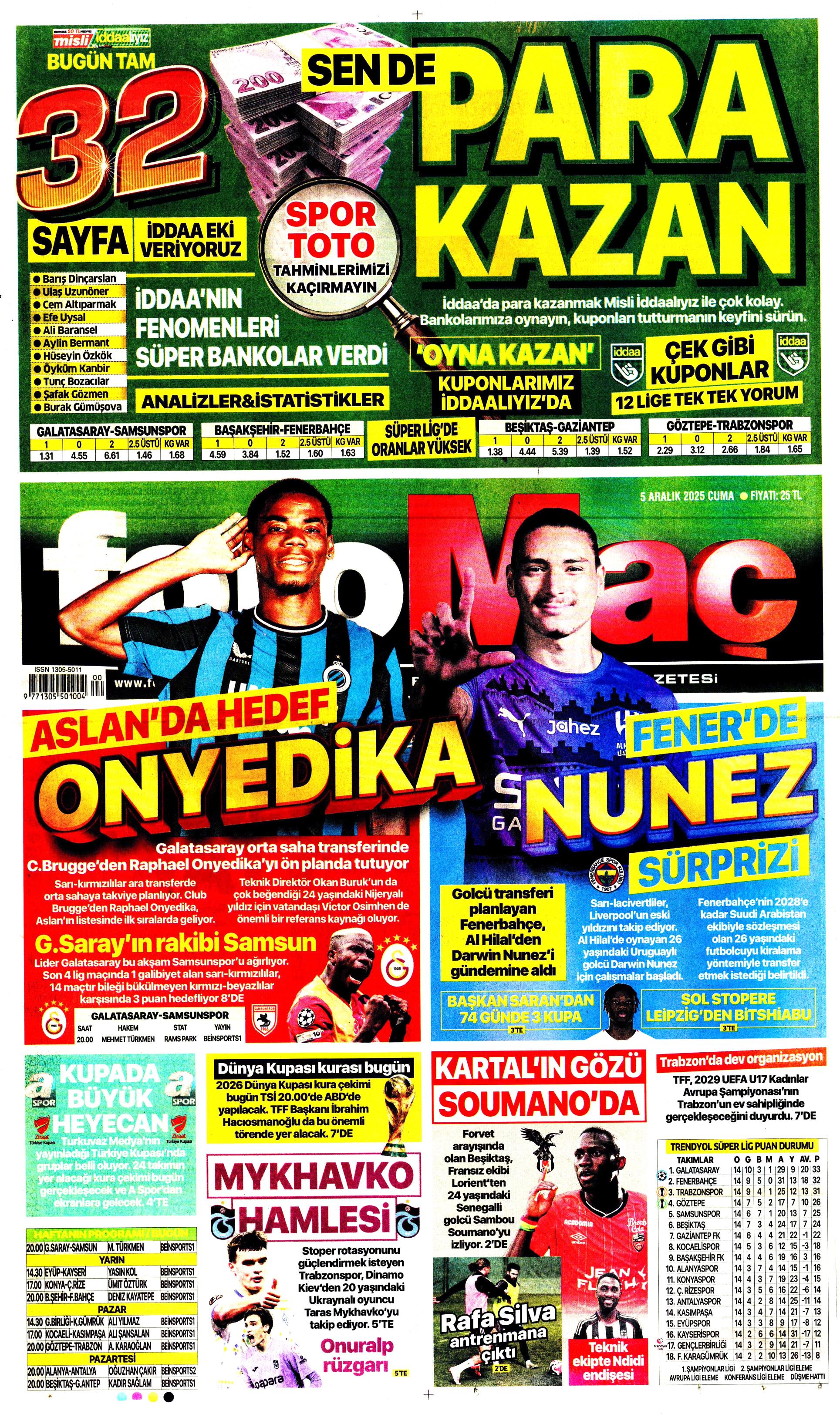 Aslan'da kırmızı alarm