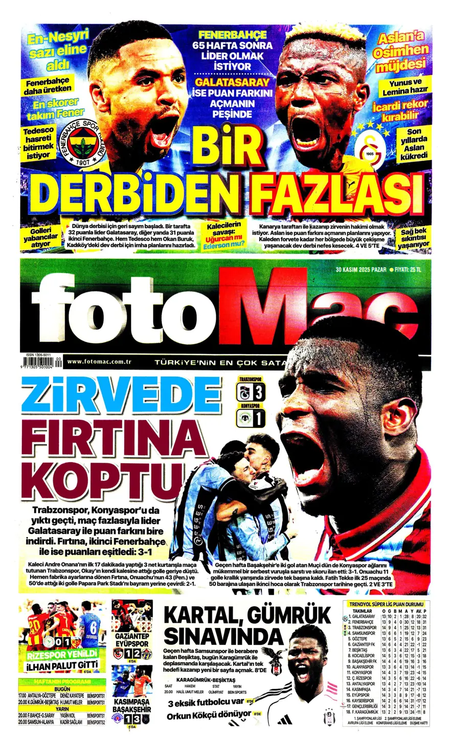 "Zirvede fırtına" (30 Kasım 2025 spor manşetleri) 1