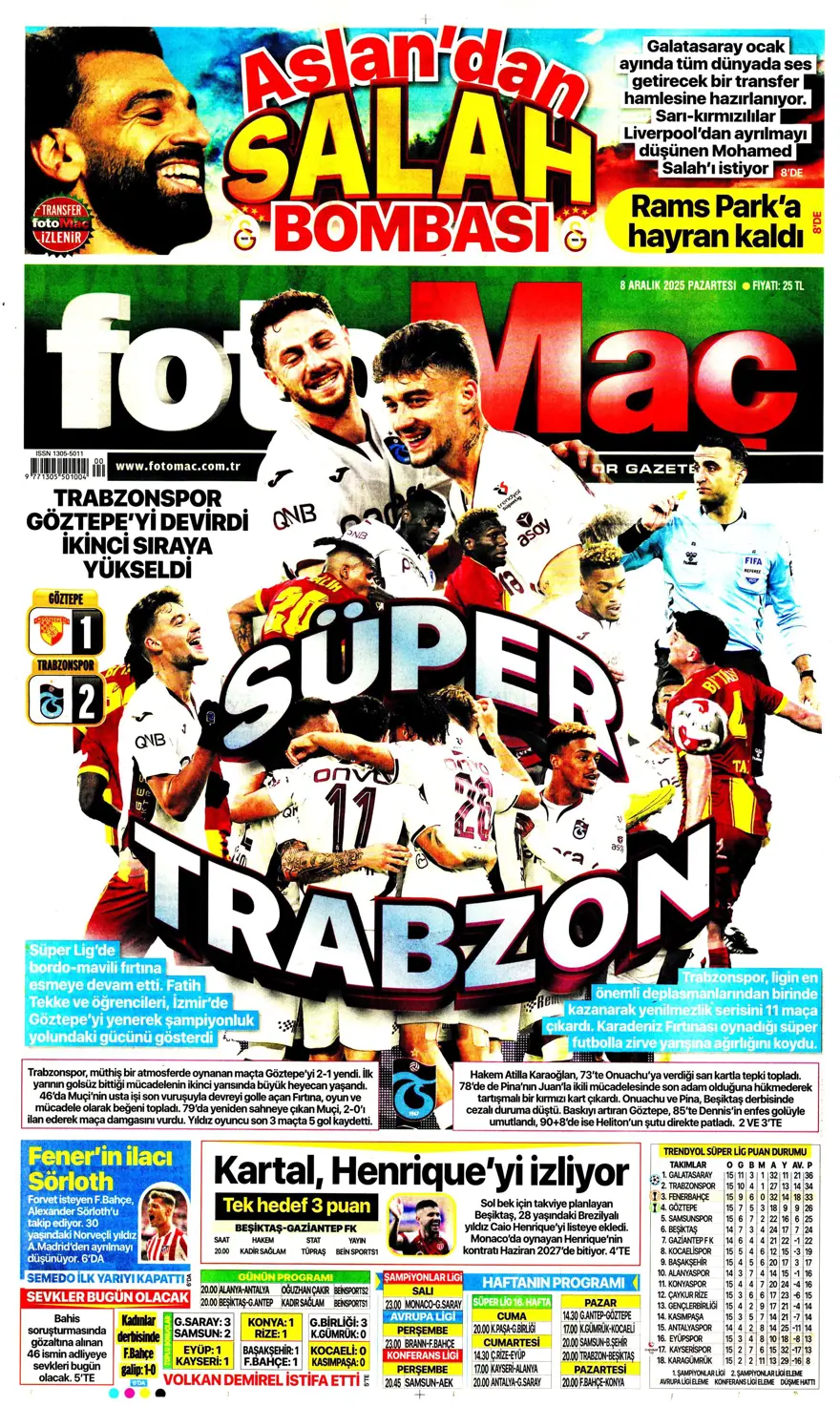 "Doludizgin fırtına" (8 Aralık 2025 spor manşetleri) 1