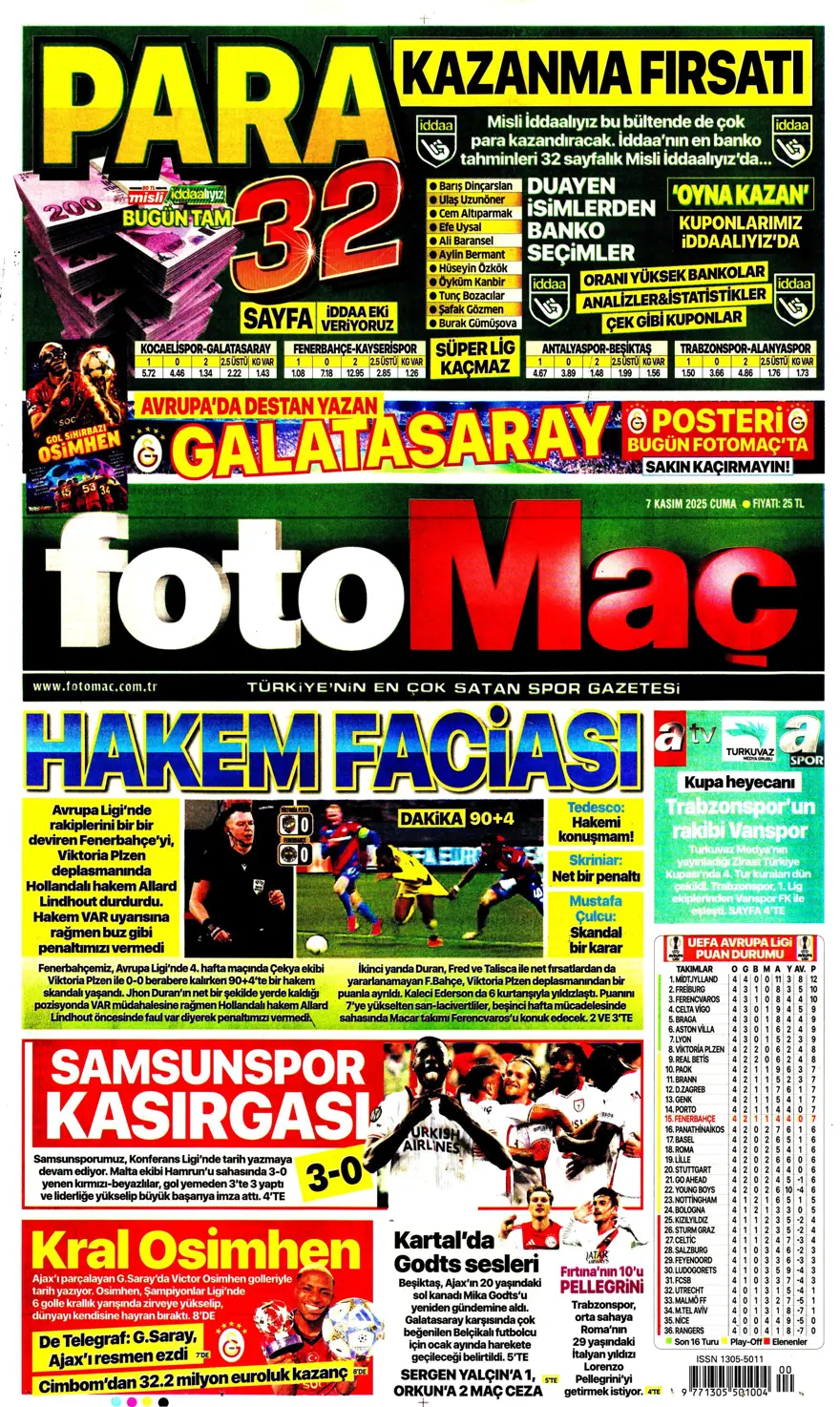 "Hakem 2 puanı çaldı" (7 Kasım 2025 spor manşetleri) 5 "Hakem 2 puanı çaldı" (7 Kasım 2025 spor manşetleri) 5